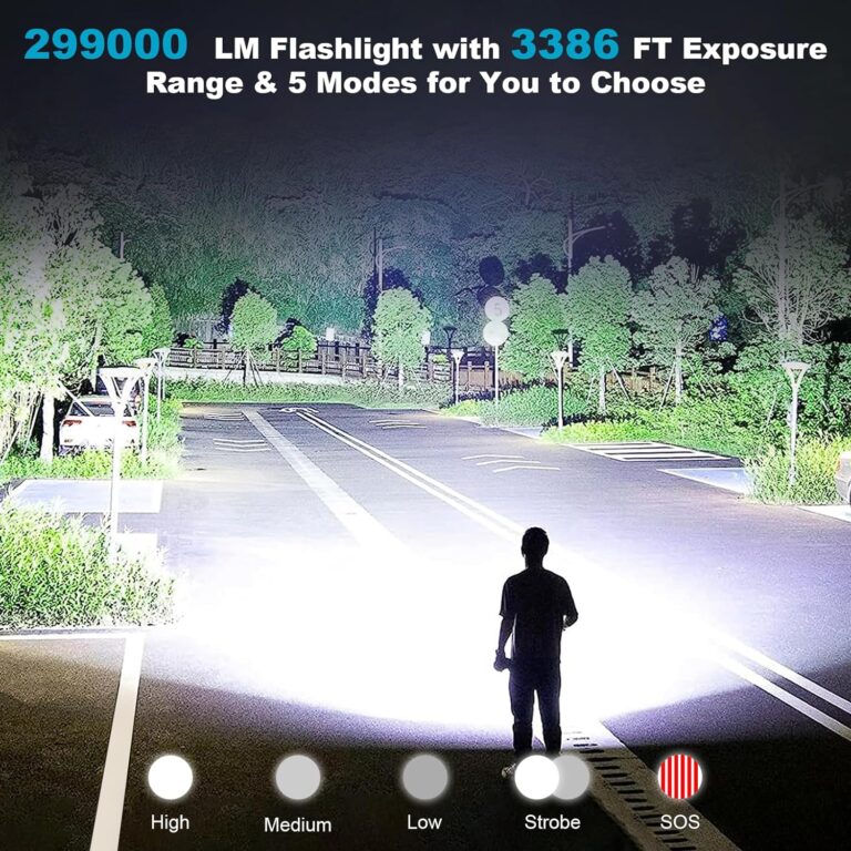 ALSTU Rechargeable Flashlight Review