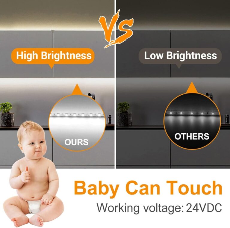 CT CAPETRONIX LED Strip Light Review