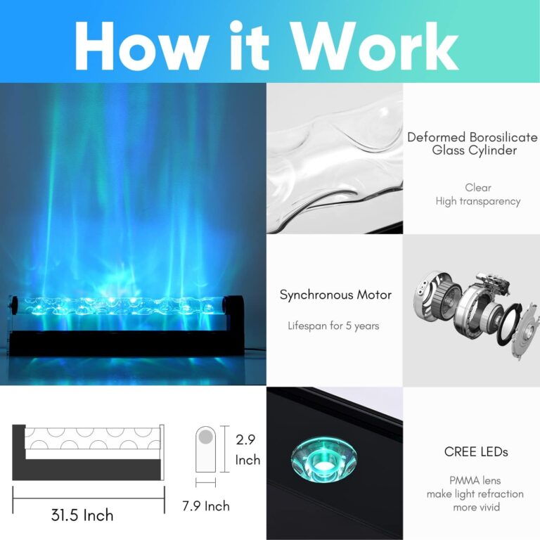 KITVONA Kinetic LED Gaming Lights Review