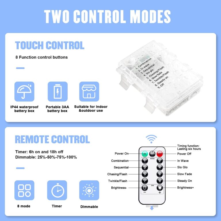 POTIVE Blue Christmas Lights Outdoor Waterproof Review