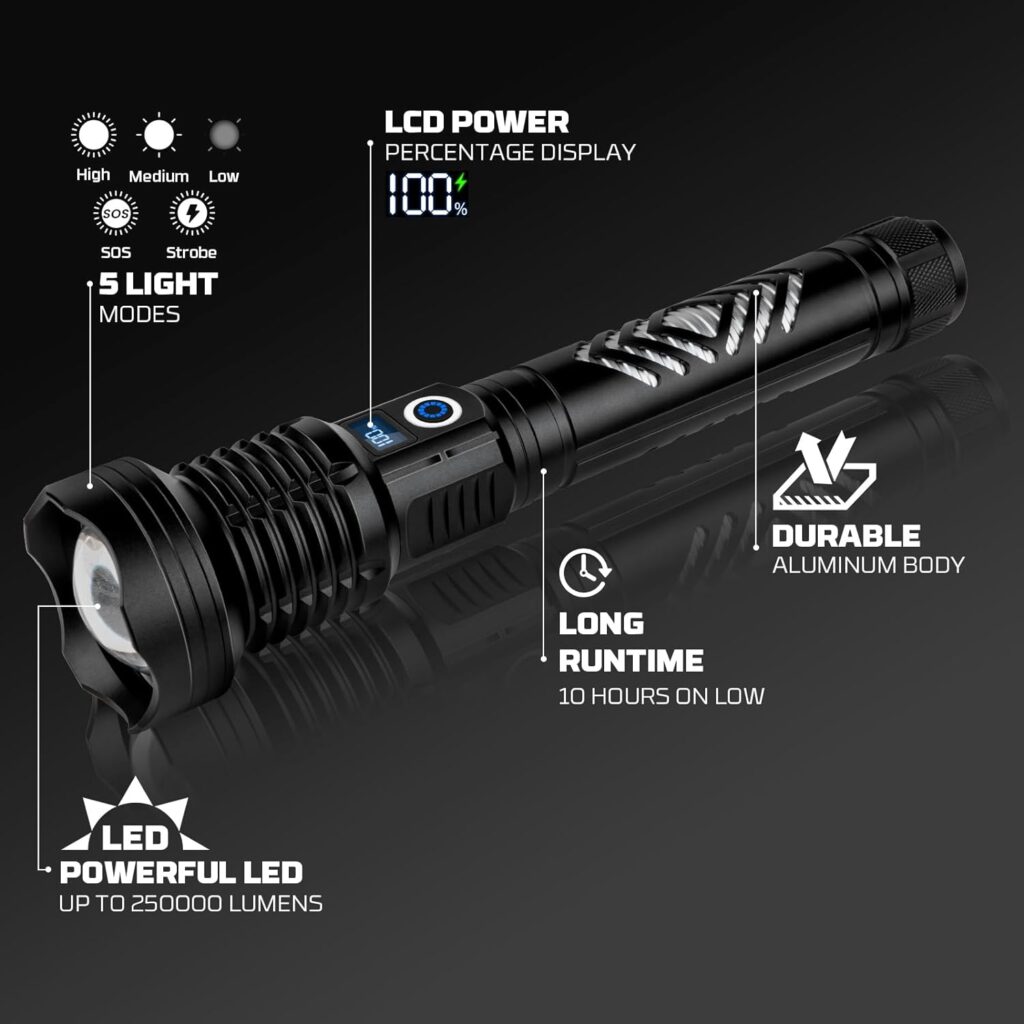 SKNSL Rechargeable LED Flashlights 900,000 High Lumens - Bright Flashlight with 5 Modes, Long Runtime, IPX7 Waterproof, Powerful Flash Light for Camping Hiking