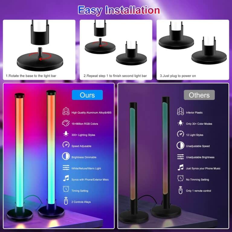 The 8 Best LED Light Bars to Get for Your Vehicle (UPDATED 2024)