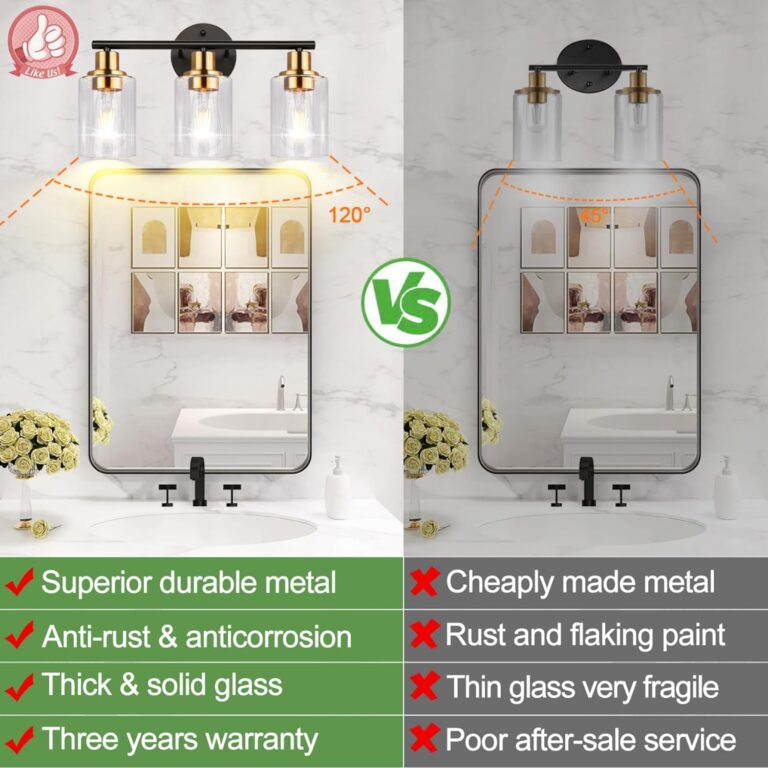 3-Light Bathroom Light Fixtures Review