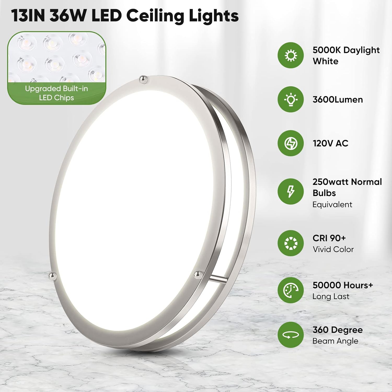36W LED Ceiling Lights Review