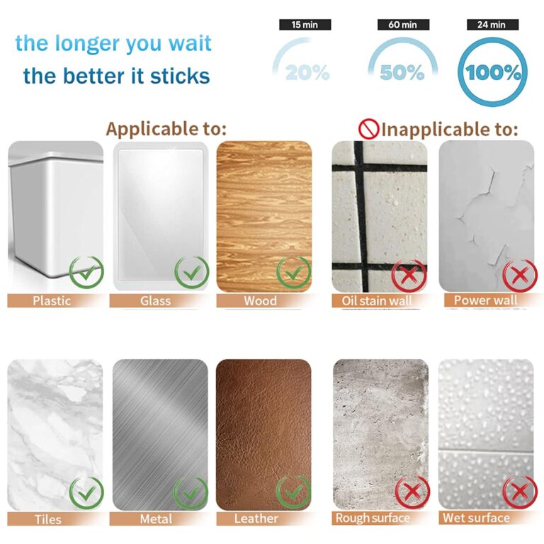 3M Double Sided Tape Mounting Tape Heavy Duty Review