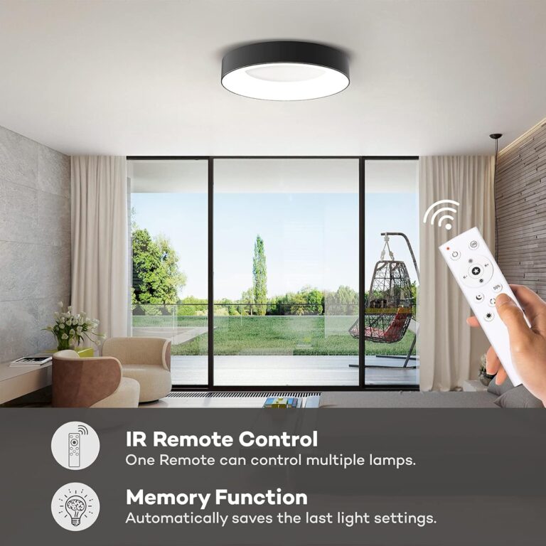 Annaror LED Flush Mount Ceiling Light Review