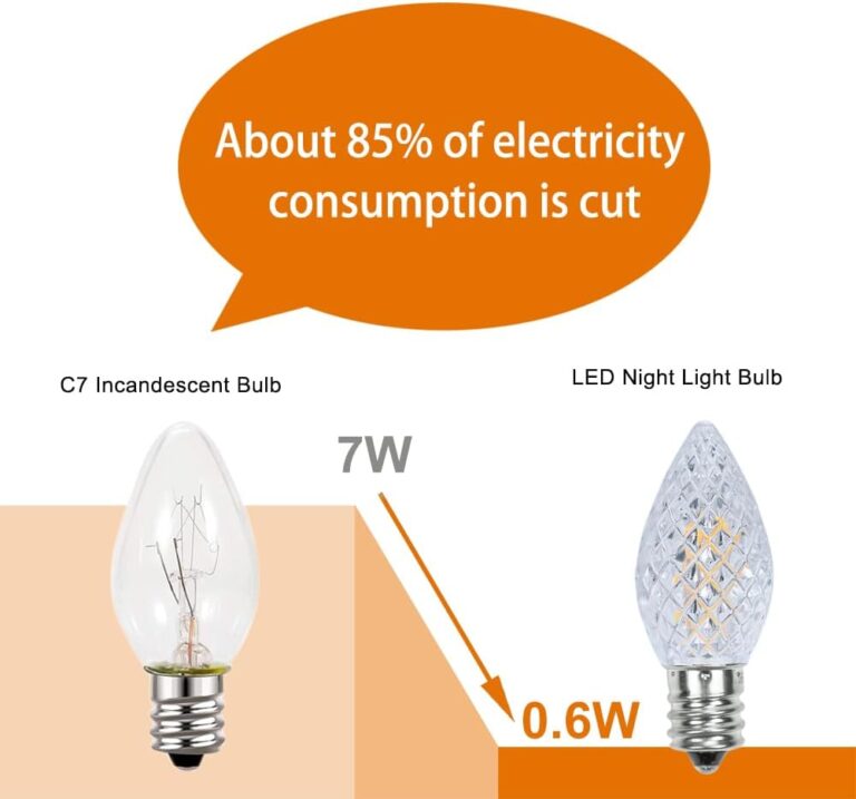 Austin Coast LED Night Light Bulbs Review