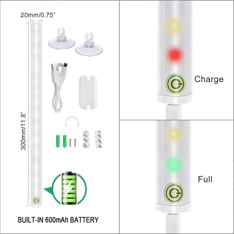 BESTCAN LED Mirror Lights Review
