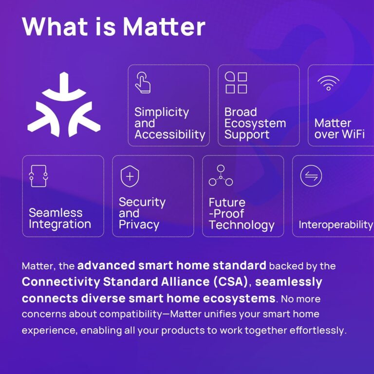 Consciot Smart Light Bulbs Review