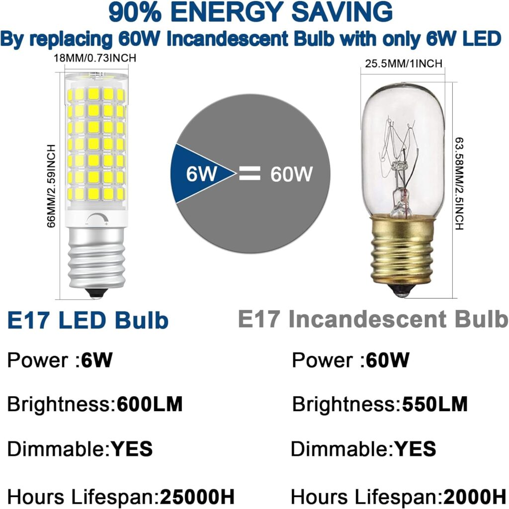 E17 Led Bulb Dimmable, Microwave Oven Bulbs, 6W (60W Halogen Equivalent), Daylight White 6000K, 600LM 120V E17 Intermediate Base Light Bulb for Ceiling Fan, Appliance, Chandelier Lighting, 4 Pack