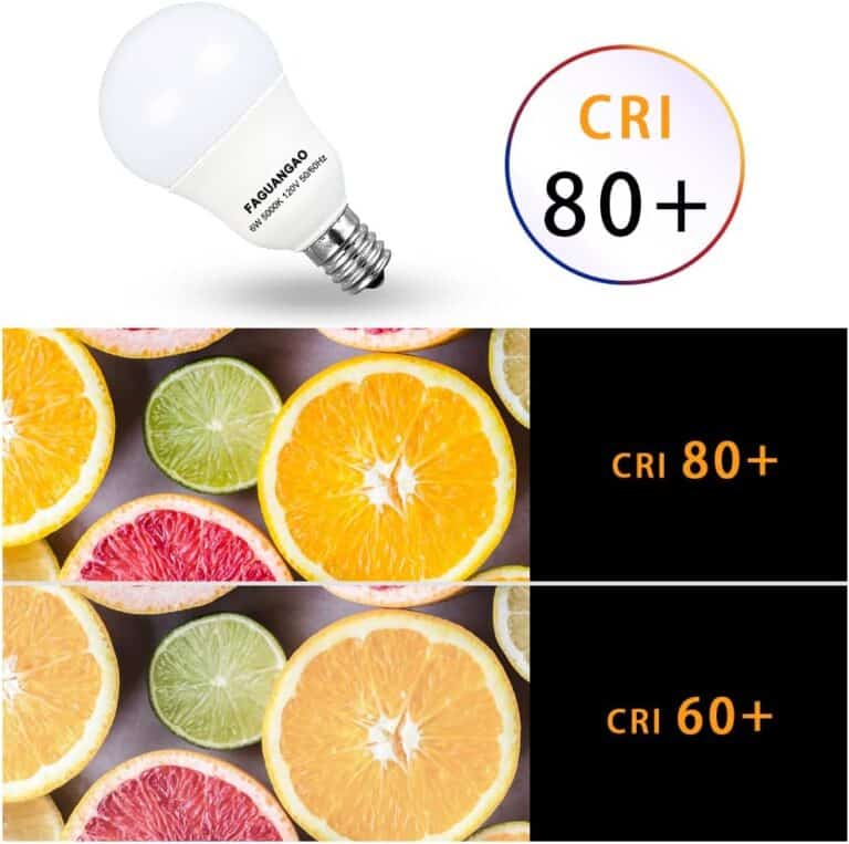 FAGUANGAO E17 LED G14 Bulbs Review