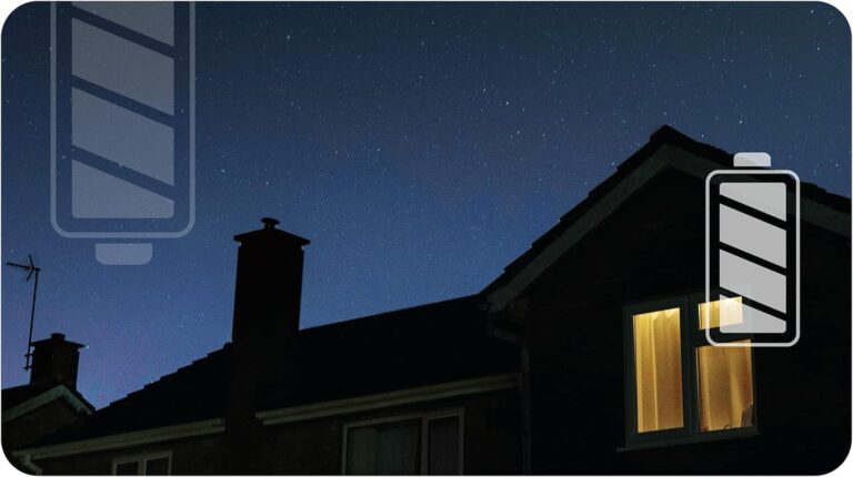 GE LED+ Backup Battery LED Light Bulbs Review