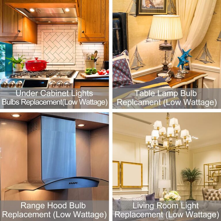 Jaenmsa G4 Light Bulbs 20W Review