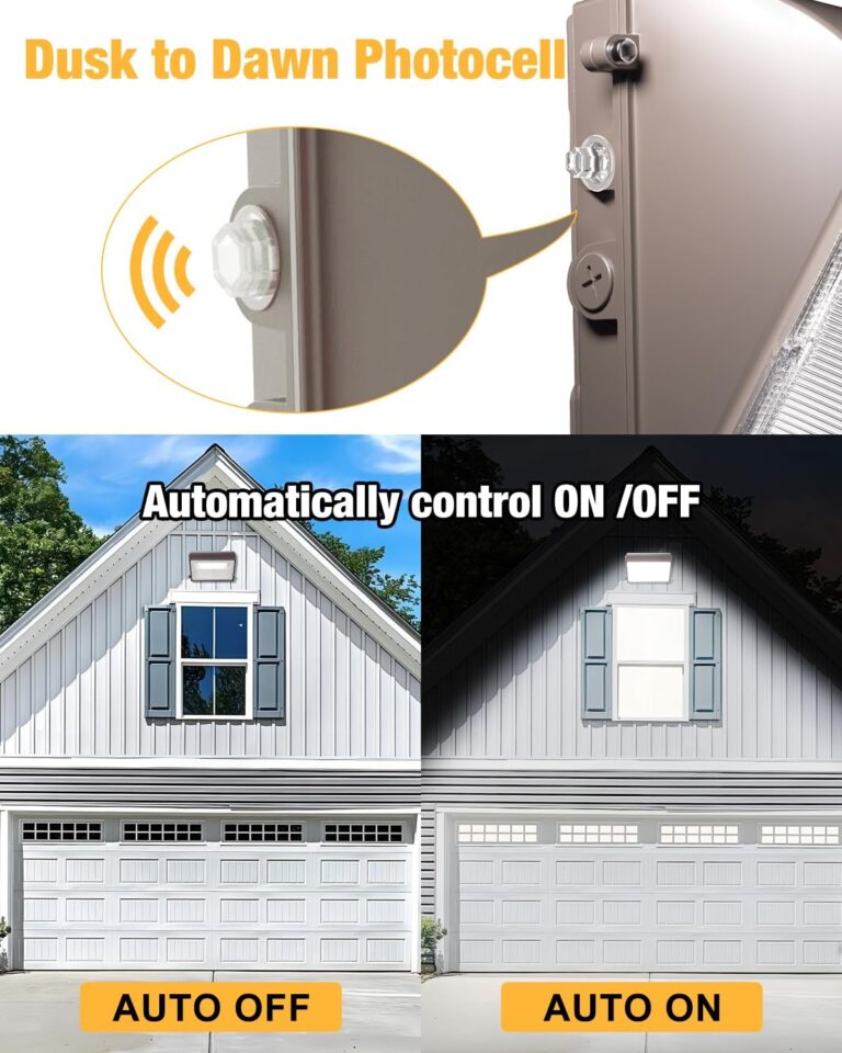 JC-LGL LED Wall Pack Light 120W Review