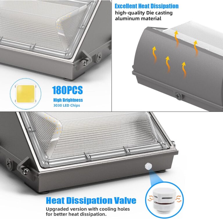 LED Wall Pack Light 150W Review