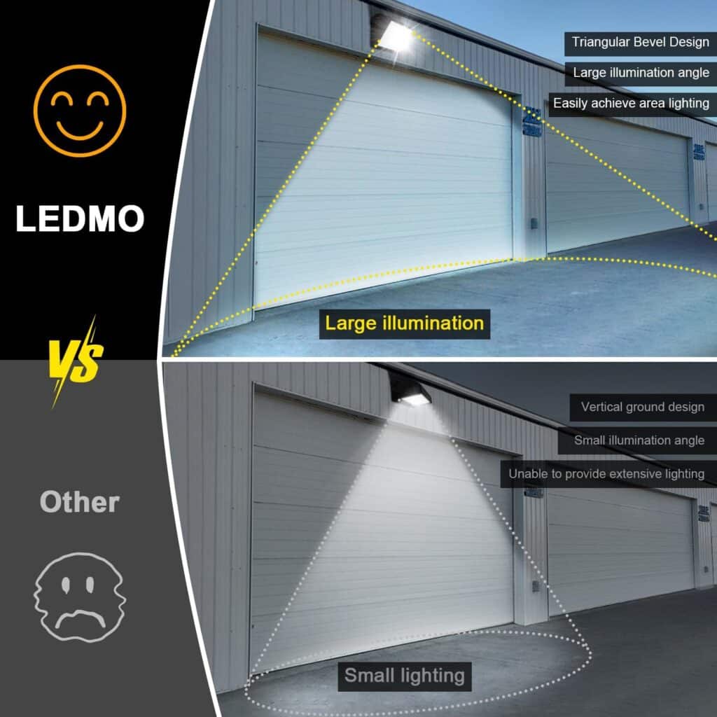 LEDMO LED Wall Pack Light 120W 5000K with Dusk-to-Dawn photocell 16200lm Commercial Security Lights 600W HPS/HID Equivalent LED Flood Light for Stadium, Garage, Yard