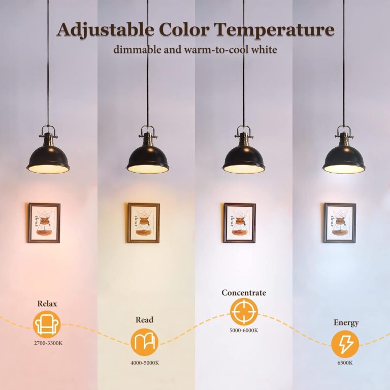 MagicLight Smart Light Bulb 4 Pack Review