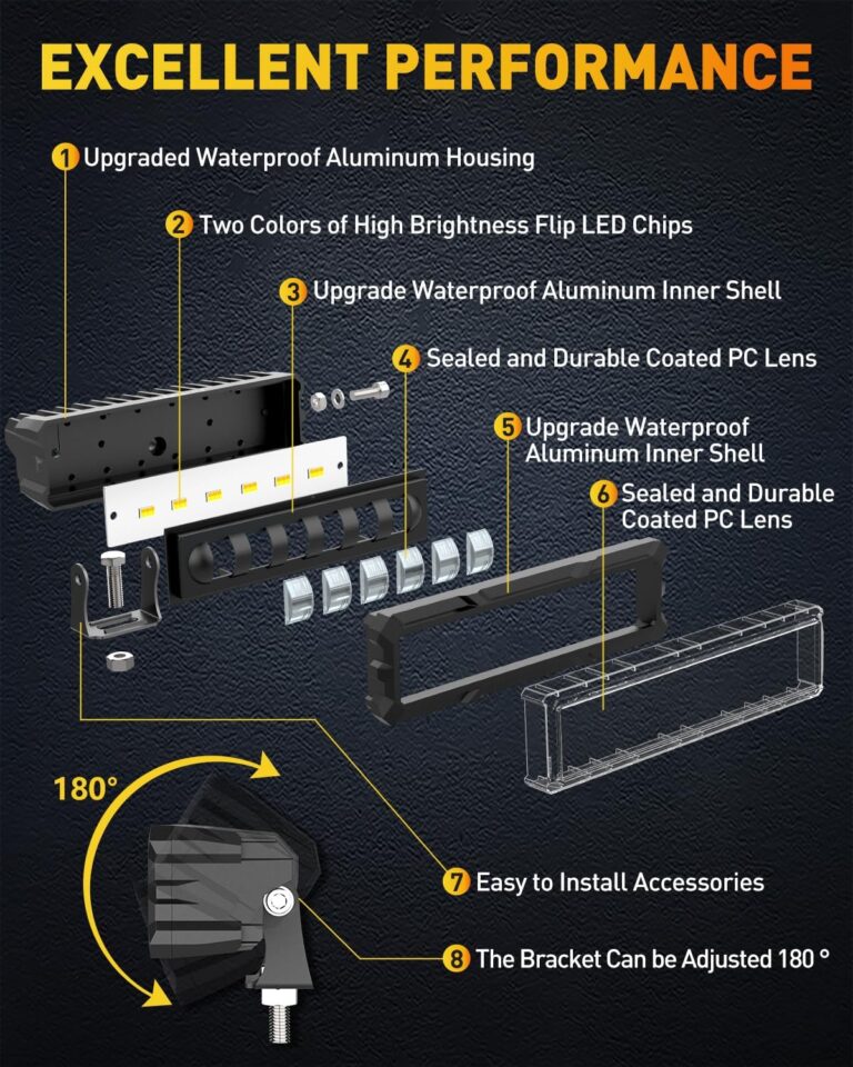 NAOEVO 6in Led Light Bar Review