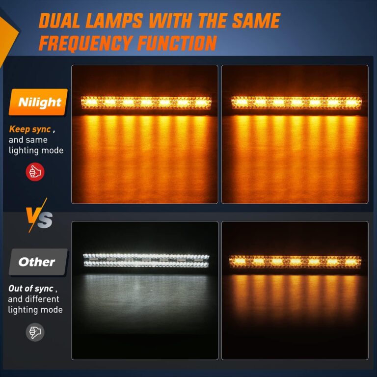 Nilight 20Inch 420W Triple Row Light Bar Review