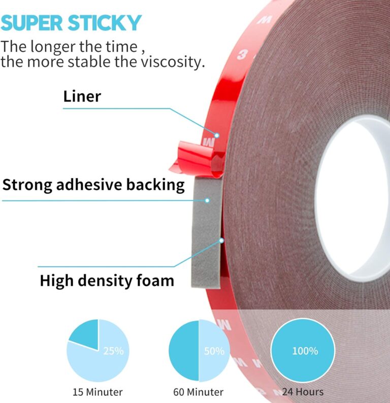 Papillon Double Sided Tape Review