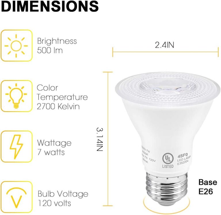PAR20 LED Bulbs UL Listed Review