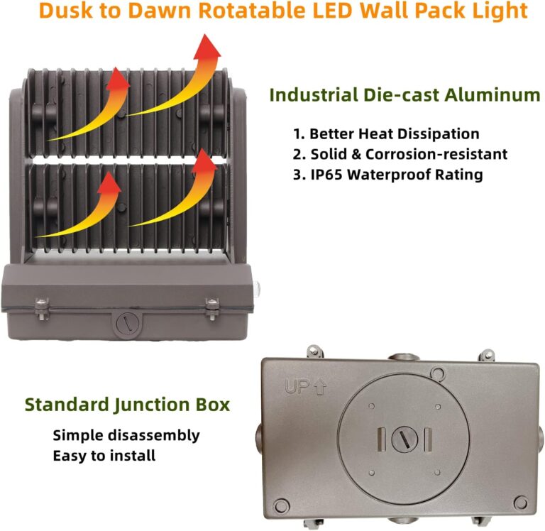 Rotatable LED Wall Pack Light Review