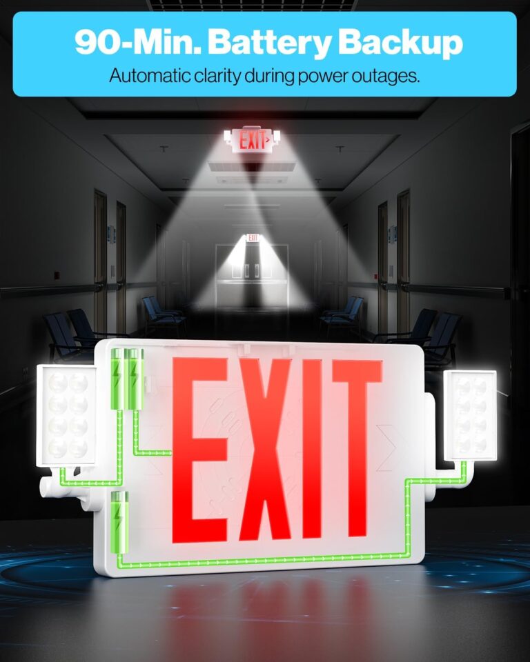 Sunco Double Sided LED Emergency EXIT Sign Review