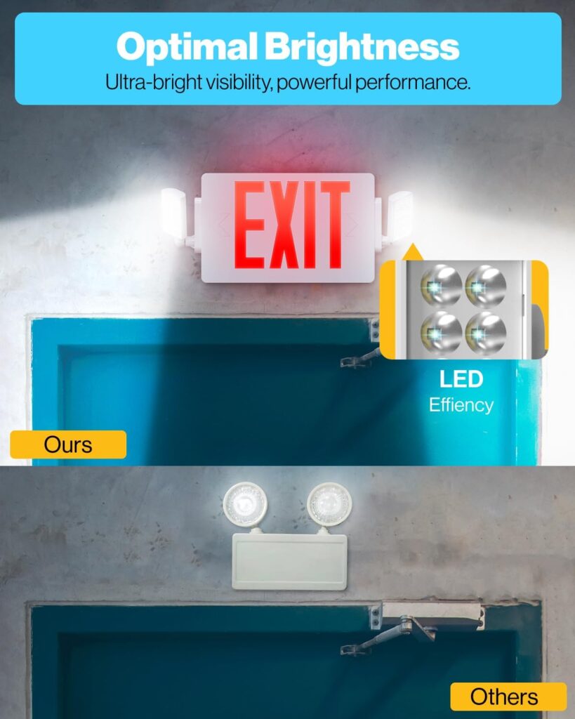 Sunco Double Sided LED Emergency EXIT Sign, Two LED Lights, Backup Battery, US Standard Red Letter Emergency Exit Lighting, Commercial Grade, 120-277V, Fire Resistant (UL 94V-0)