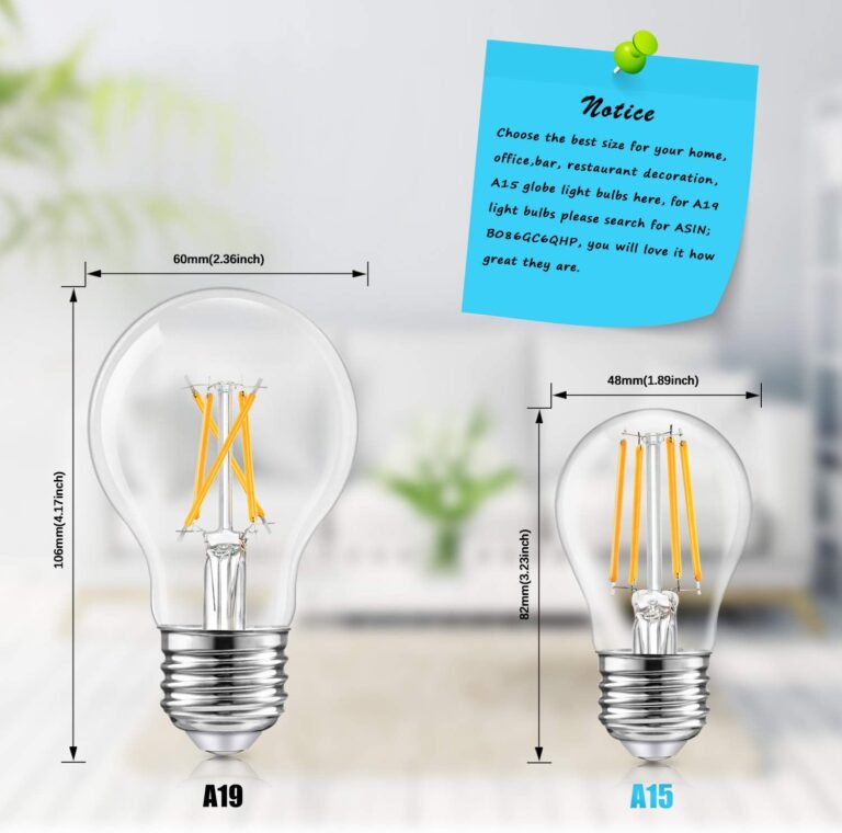 TOBUSA LED Bulbs Review