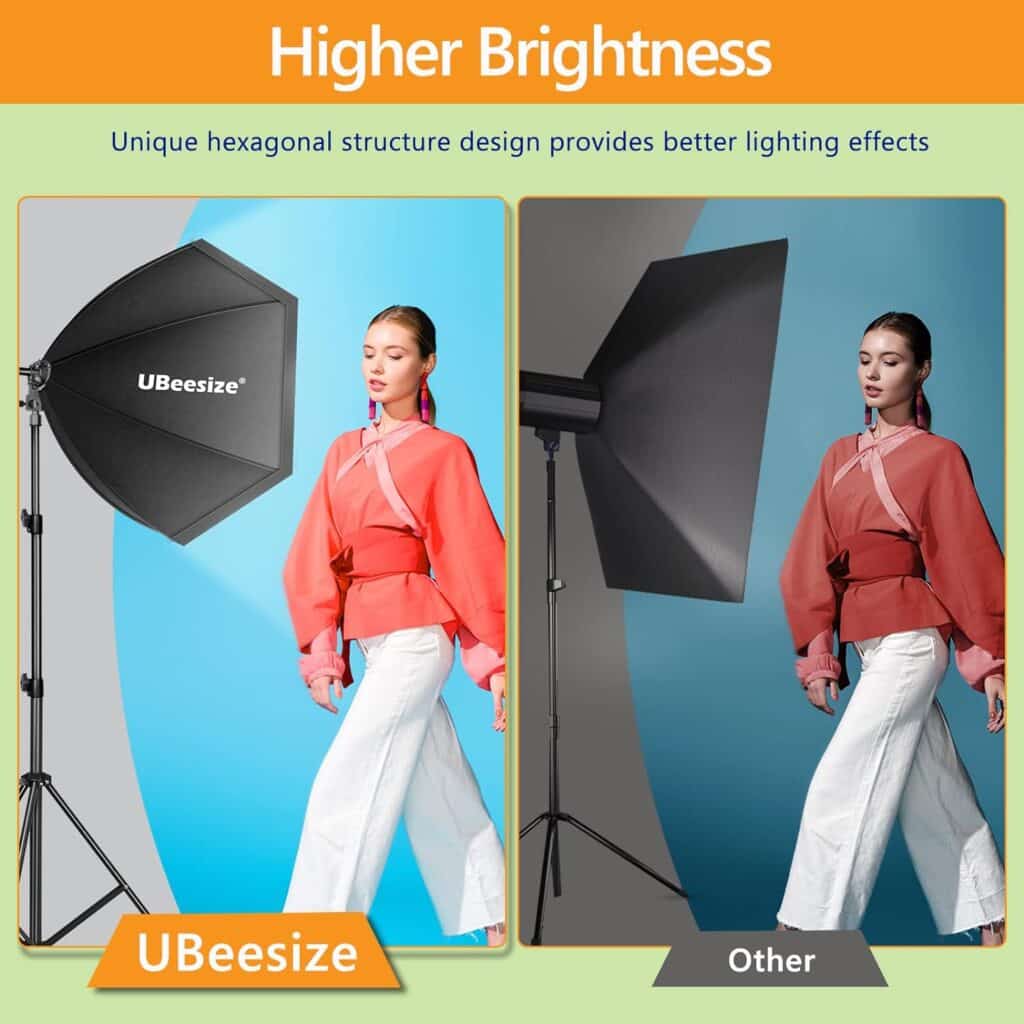 UBeesize Softbox Photography Lighting Kit, 27” x 20” Continuous Lighting Kit with 2pcs 40W E27 Socket 8000K Bulbs, Professional Photo Studio Lighting for Video Recording, Portrait Shooting