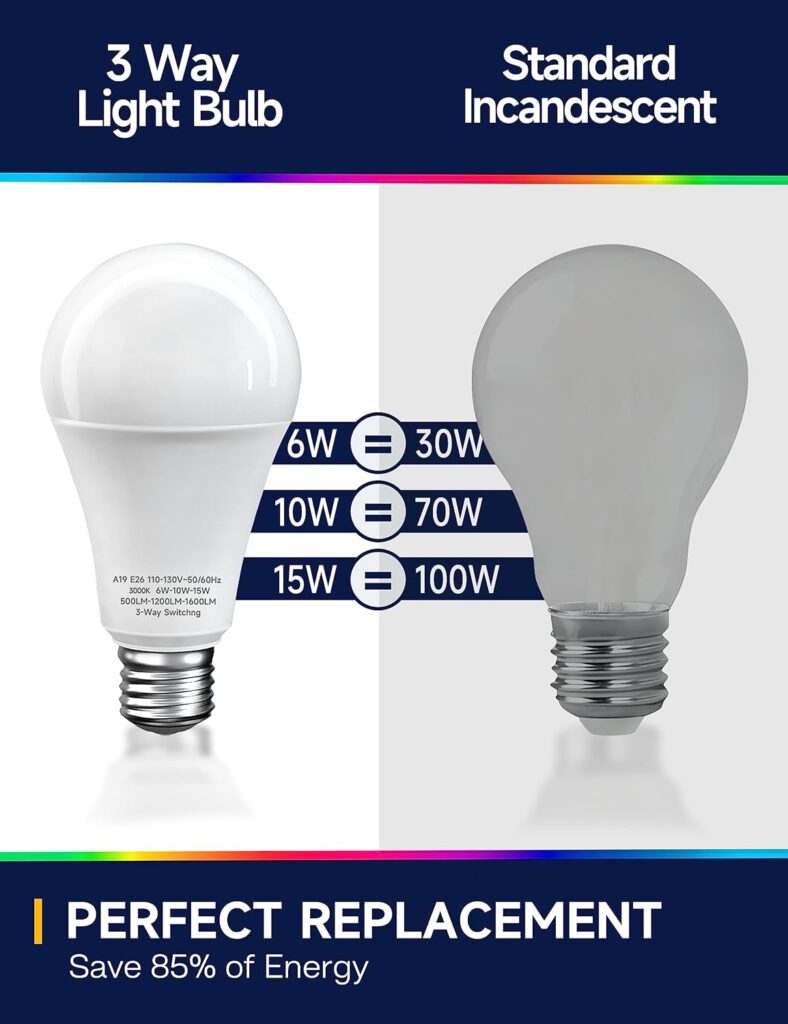 UNILAMP A21 3 Way LED Light Bulbs 50 100 150W Equivalent, Daylight 5000K, E26 Three Way LED Light Bulbs for Home Lighting, 2 Pack
