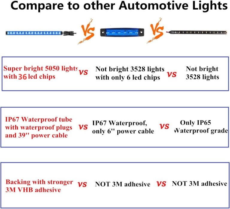 Vbakor Boat Led Strip Lights Review