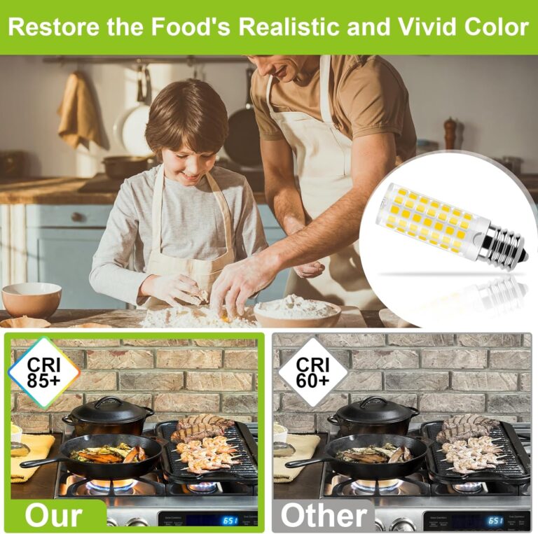 VITUNOV LED Microwave Light Bulb Review