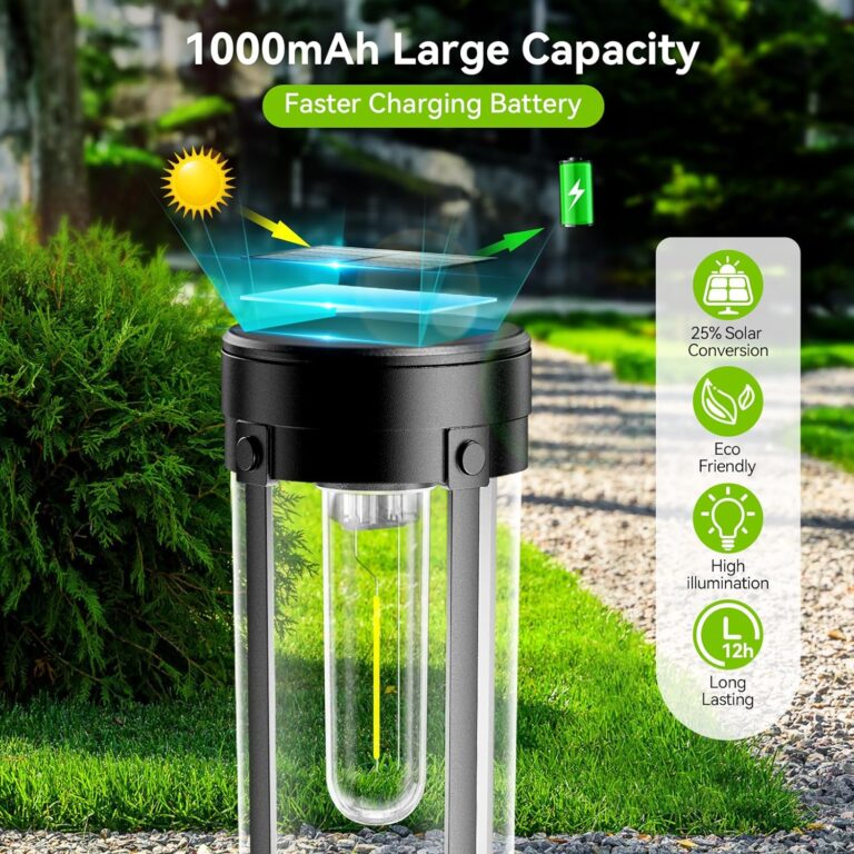 WdtPro Solar Lights Review