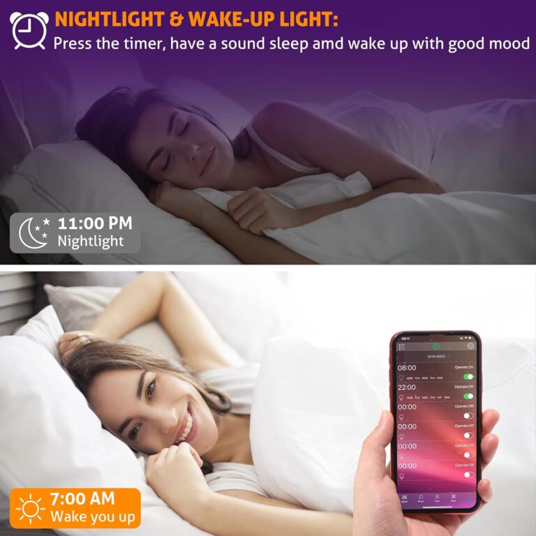 WICHEMI Storefront LED Lights Review