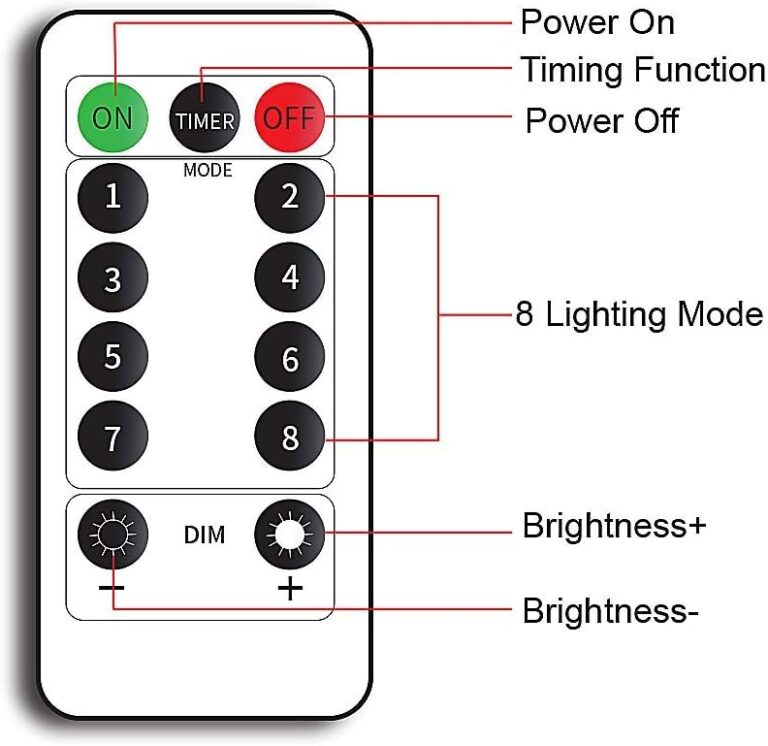 YEOLEH String Lights Curtain Review