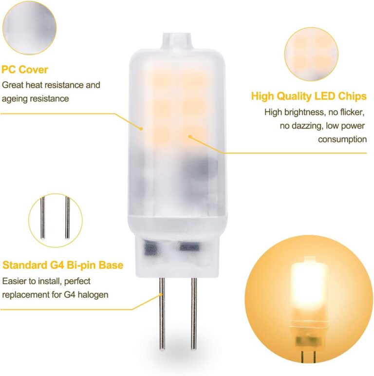 Yuiip G4 LED Light Bulb Review