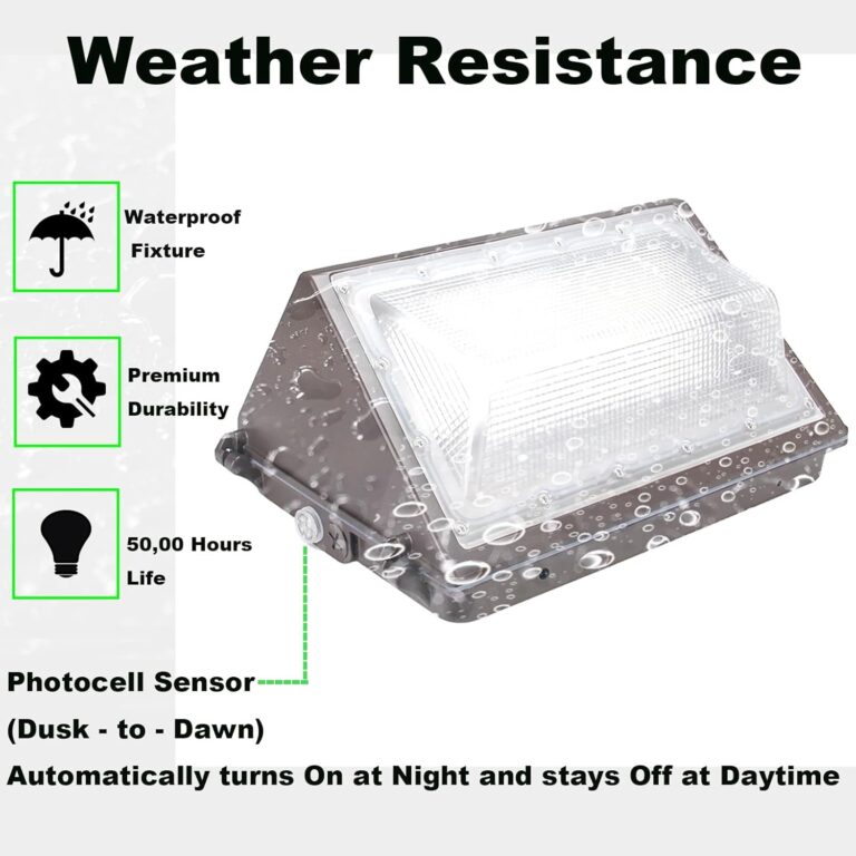 120W LED Wall Pack Lights Review