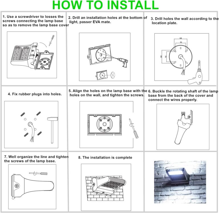 120W Rotatable Wall Pack Light Review