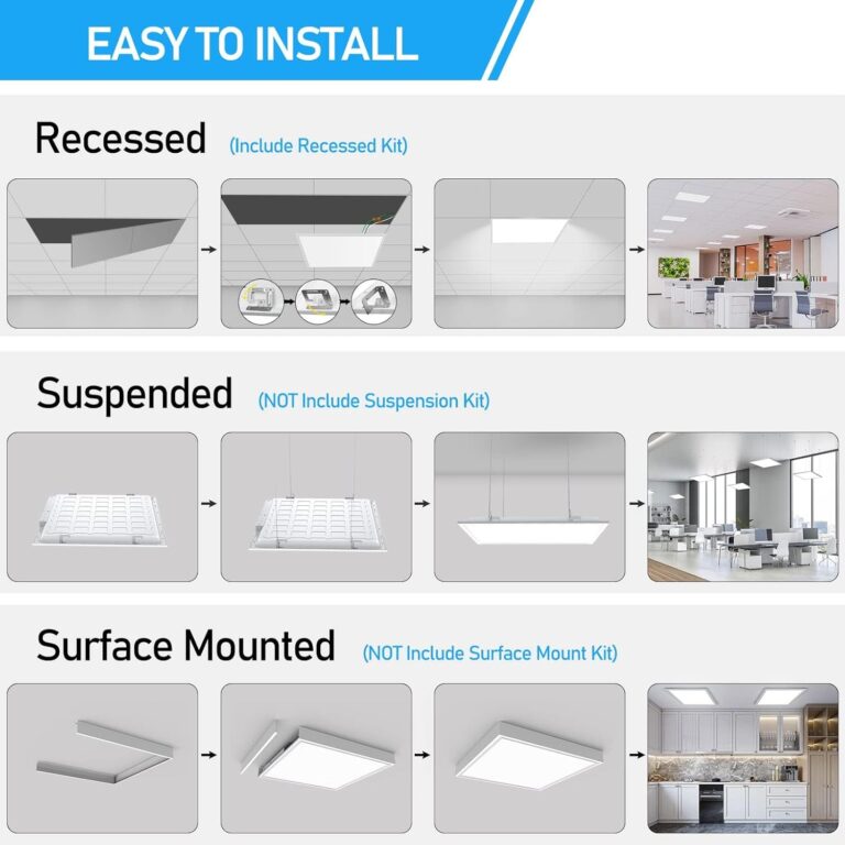 AIKVSXER 2×2 Led Panel Light Review