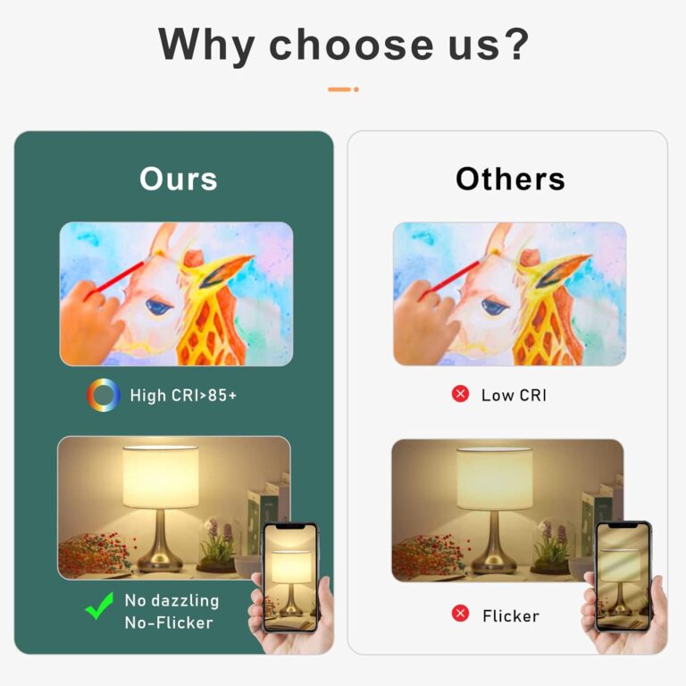 AIMEOKO G4 LED Bulb 12V (AC/DC) 2W Review