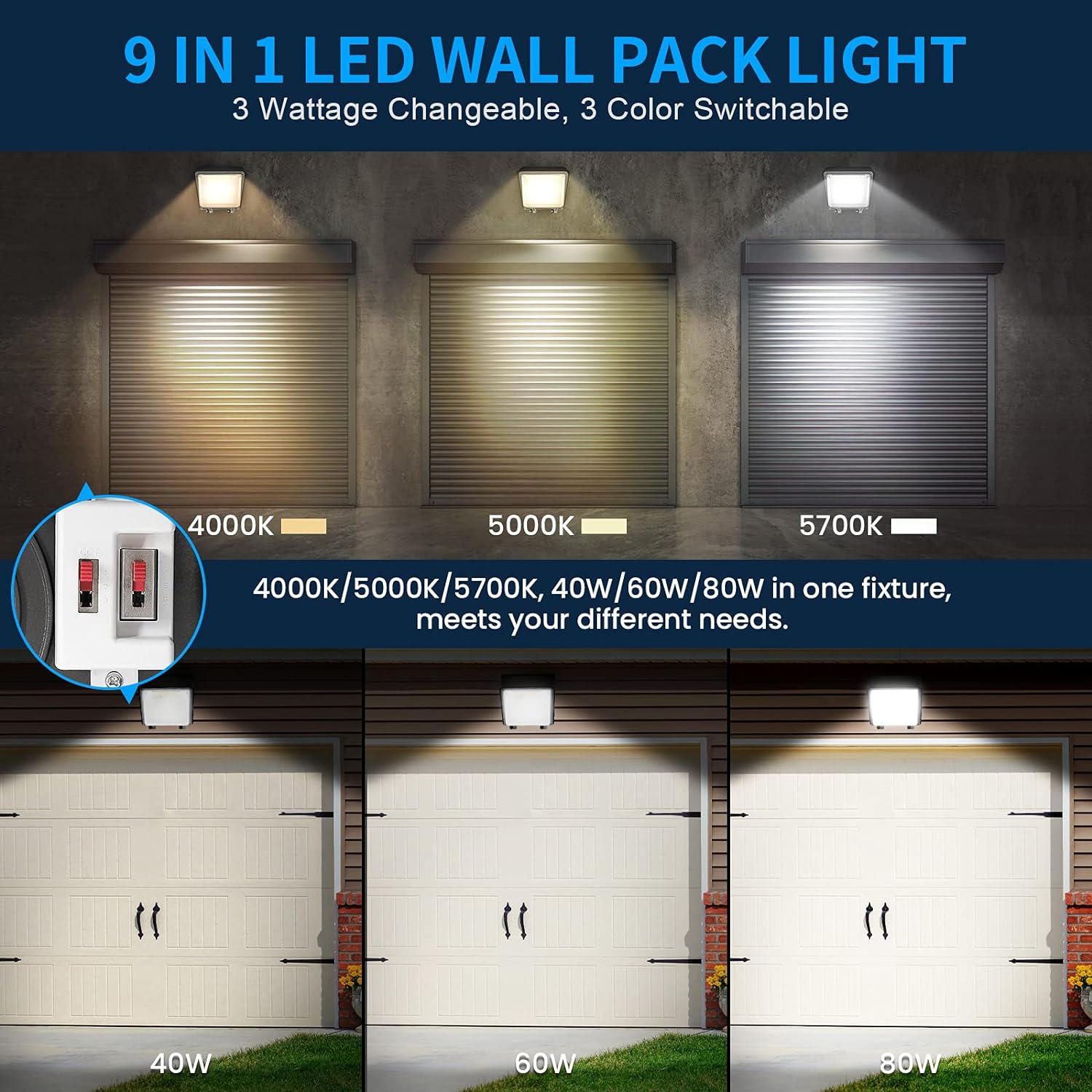 AKK 80W LED Wall Pack 60W 40W Tunable, 3 Color Switchable 12000LM (Eqv. 400W MH), IP65 Outdoor Wall Pack LED Light with Photocell, 100-277V LED Wall Pack Light for Parking Lots,Warehouses, ETL Listed