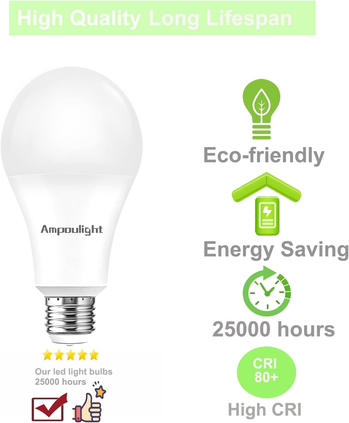 Ampoulight 3 Way Led Light Bulb Review