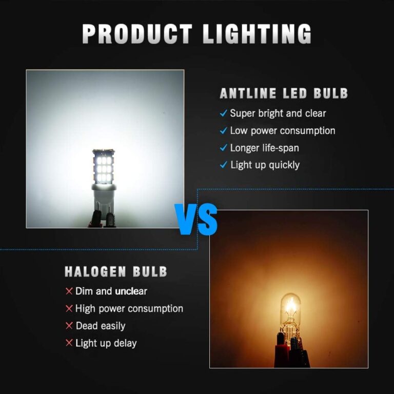 Antline T10 LED Bulbs Review