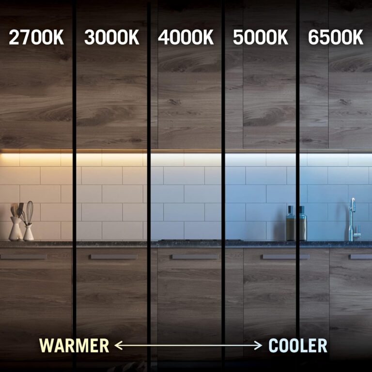 Armacost Lighting RibbonFlex Pro LED Tape Light Review