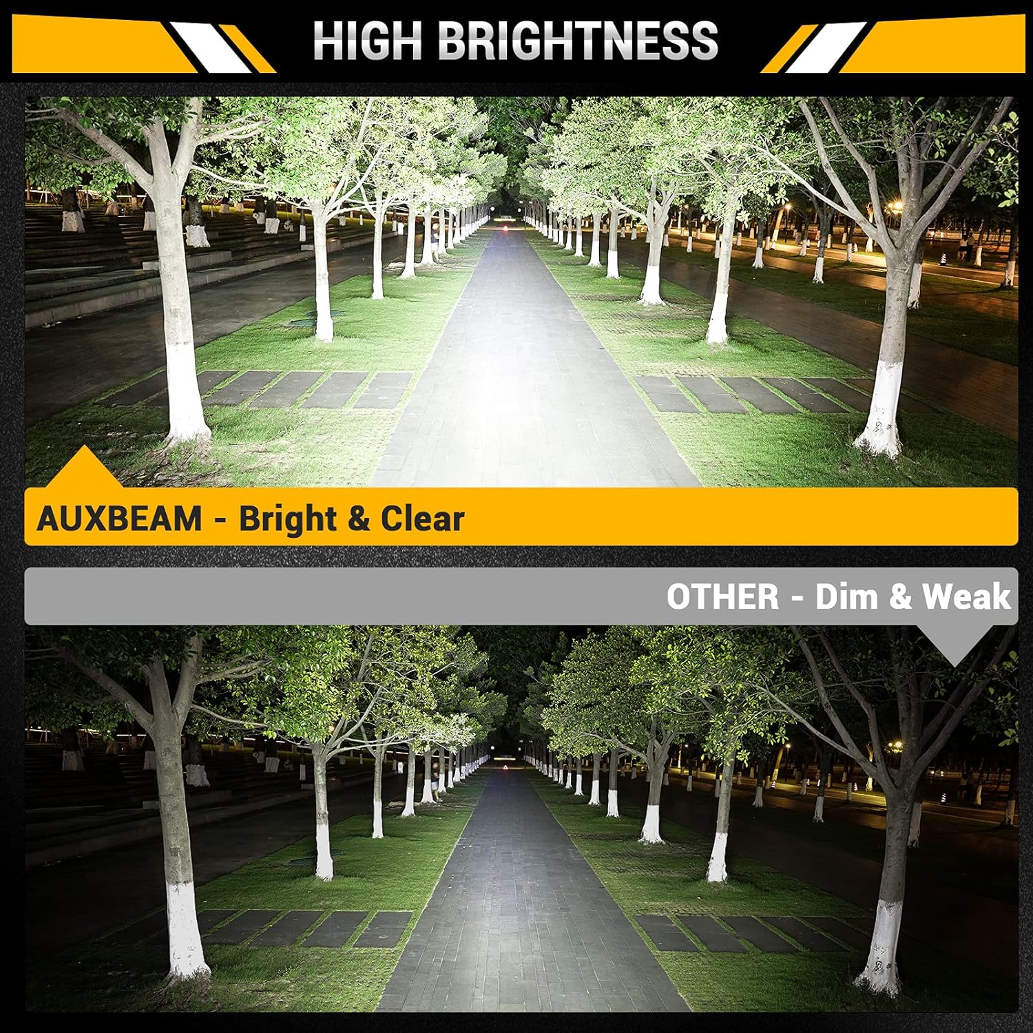 Auxbeam Flush Mount LED Pods, 5Inch Amber White Strobe Pod Lights 72W Side Shooter Yellow Fog Light, 6 Modes Driving Off Road Light Bar with Memory Function (2 Packs)