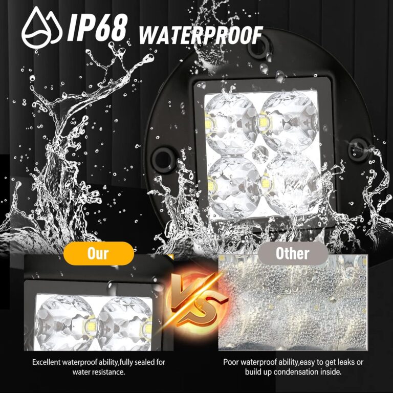 BIGLION.X Flush Mount LED Light Pods Review