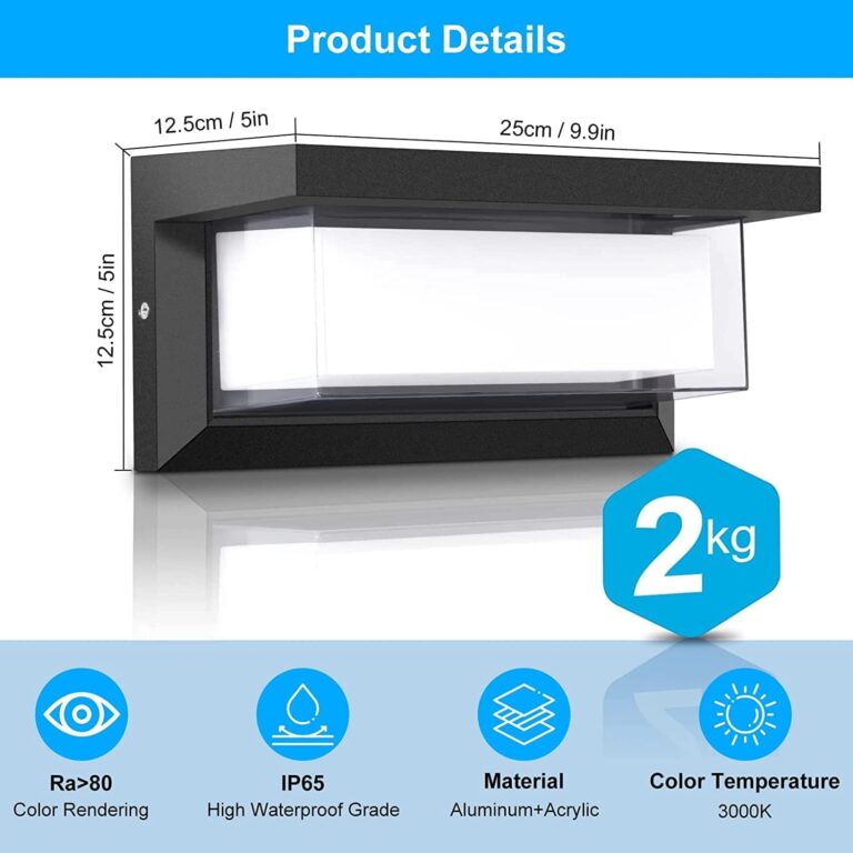 BIRITALO LED Wall Pack Light Review