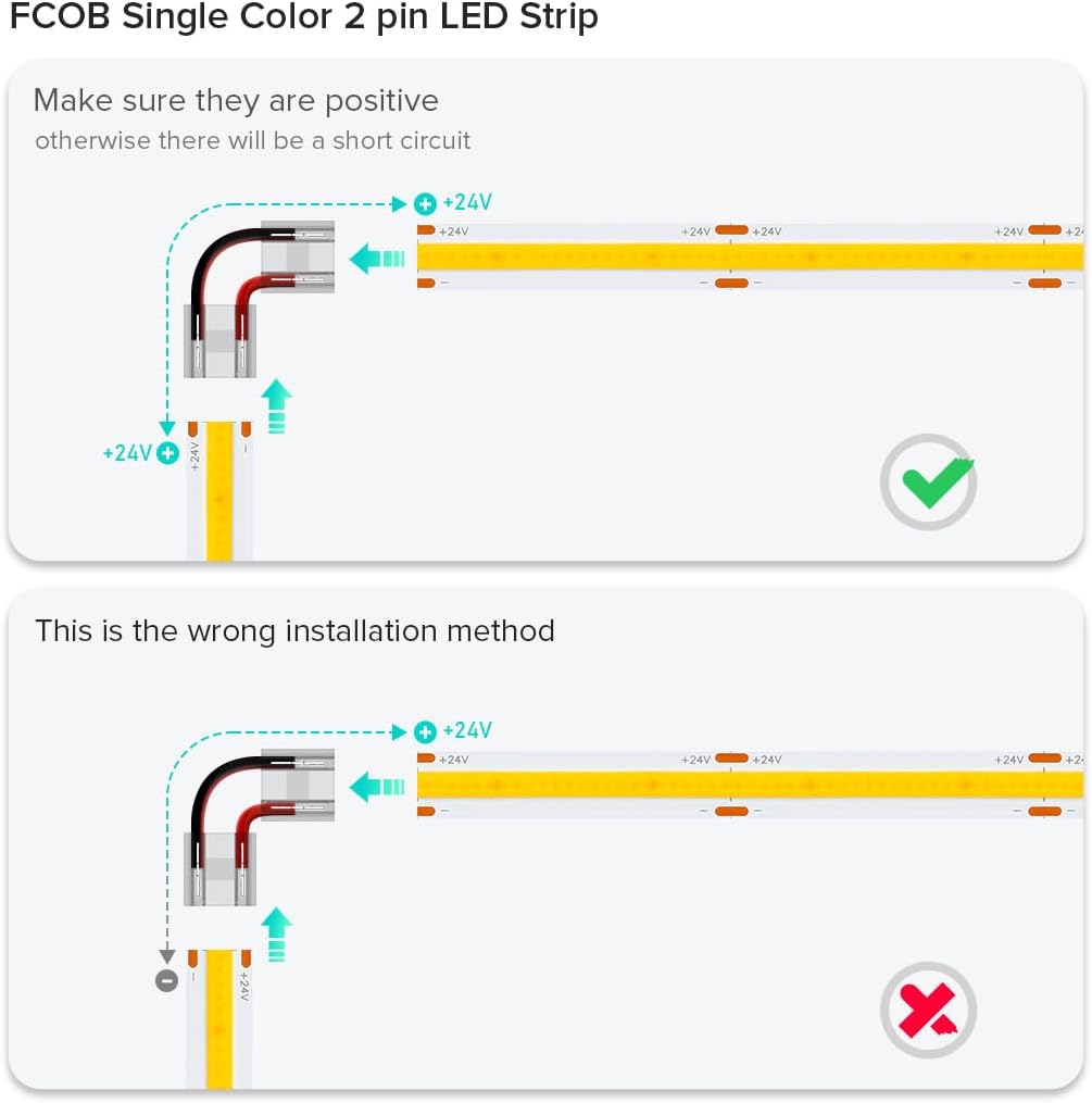 BTF-LIGHTING FCOB COB 50pcs 8mm 0.31in Transparent Connector Support FCOB 8mm Width 2 pin v+ v- Single Color LED Strip Corner Connection(Without Wires)