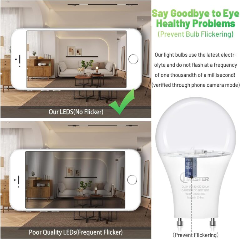 CFMASTER GU24 Led Light Bulb Review